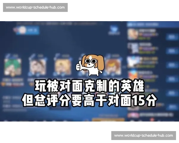 版本强势英雄的克制之道，分析师们怎么说